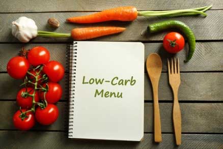 eat less carbs for weight loss